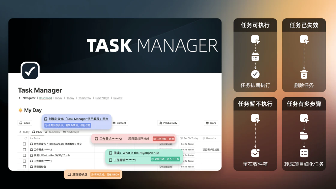 Organize tasks in Noiton's Inbox